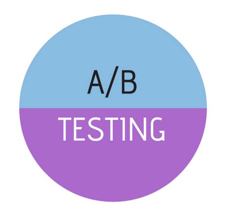 quantify business impact a b test|How to Measure your Team’s A/B Testing Impact.